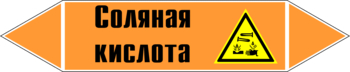 Маркировка трубопровода "соляная кислота" (k26, пленка, 126х26 мм)" - Маркировка трубопроводов - Маркировки трубопроводов "КИСЛОТА" - магазин "Охрана труда и Техника безопасности"